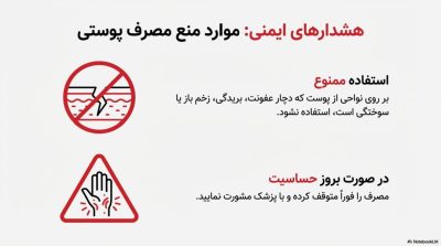 خرید اسپری تاخیری گالاردو با رایحه لالیک