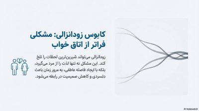 خرید اسپری تاخیری دلتا پاورمن مدل کلاسیک