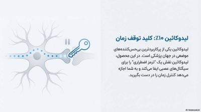 خرید اسپری تاخیری دلتا پاورمن مدل کلاسیک