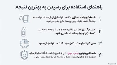 خرید اسپری تاخیری گالاردو با رایحه بولگاری