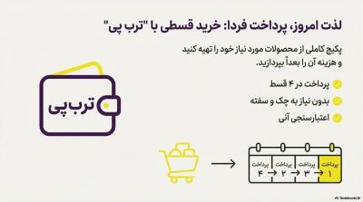 خرید اسپری تاخیری پاورمن دلتا با رایحه لیمو