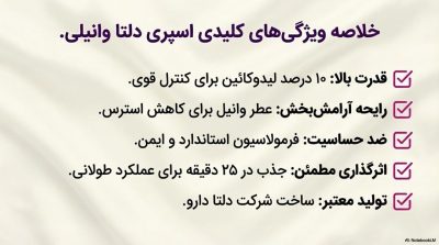 خرید اسپری تاخیری پاورمن دلتا با رایحه وانیل