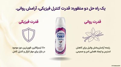 خرید اسپری تاخیری پاورمن دلتا با رایحه وانیل