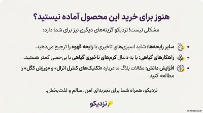 خرید اسپری تاخیری پاورمن دلتا با رایحه لیمو