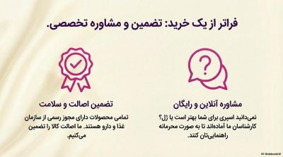 خرید اسپری تاخیری پاورمن دلتا با رایحه وانیل