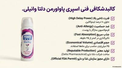 خرید اسپری تاخیری پاورمن دلتا با رایحه وانیل