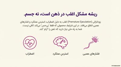 خرید اسپری تاخیری پاورمن دلتا با رایحه وانیل