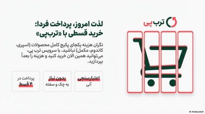 خرید اسپری تاخیری لیدوکائین ۱۰٪ پاورمن دلتا با رایحه هندوانه