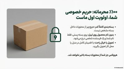 خرید اسپری تاخیری لیدوکائین ۱۰٪ پاورمن دلتا با رایحه هندوانه