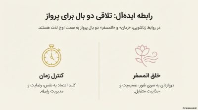 خرید اسپری تاخیری گالاردو با رایحه جادور