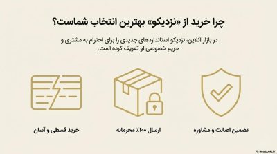 خرید اسپری تاخیری گالاردو با رایحه جادور