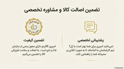 خرید اسپری تاخیری گالاردو با رایحه جادور