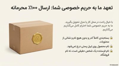 خرید اسپری تاخیری گالاردو با رایحه جادور