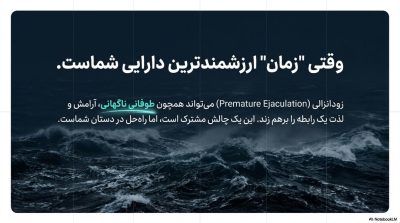 خرید اسپری تاخیری گالاردو با رایحه دیویدوف