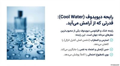 خرید اسپری تاخیری گالاردو با رایحه دیویدوف