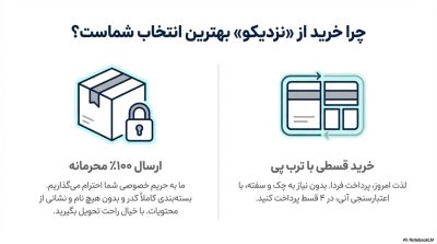 خرید اسپری تاخیری گالاردو با رایحه دیویدوف