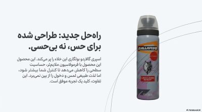 خرید اسپری تاخیری گالاردو با رایحه بولگاری