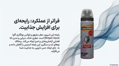 خرید اسپری تاخیری گالاردو با رایحه بولگاری