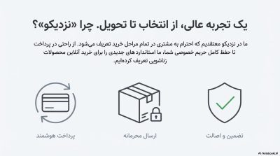 خرید اسپری تاخیری گالاردو با رایحه بولگاری