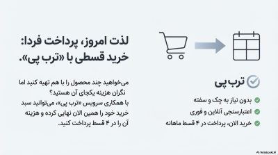 خرید اسپری تاخیری گالاردو با رایحه بولگاری