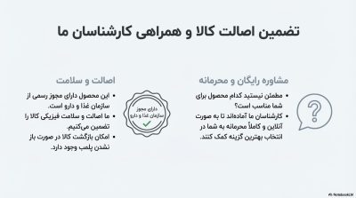 خرید اسپری تاخیری گالاردو با رایحه بولگاری
