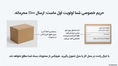 خرید اسپری تاخیری گالاردو با رایحه بولگاری