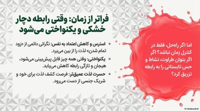 خرید اسپری تاخیری لیدوکائین ۱۰٪ پاورمن دلتا با رایحه هندوانه