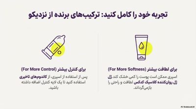 خرید اسپری تاخیری پاورمن دلتا با رایحه لیمو