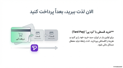کاندوم ایکس دریم مدل نعنا فلفلی Peppermint
