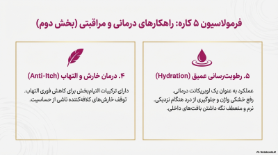 ژل بهداشتی و تنگ کننده بی تایت (B-Tight) – ۵ کاره