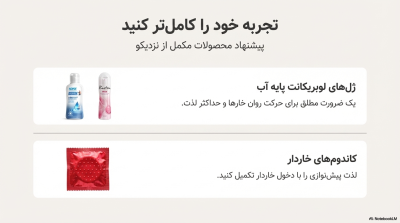 خرید کاندوم انگشتی خاردار (ماساژور انگشتی)