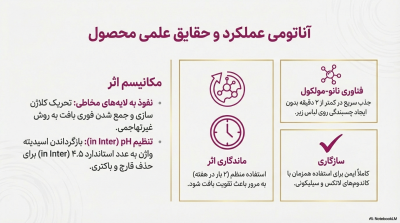 ژل بهداشتی و تنگ کننده بی تایت (B-Tight) – ۵ کاره