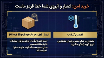 خرید پکیج تقویت اسپرم پلاس:انفجار حجم منی و پرتاب (مایع) | قسطی