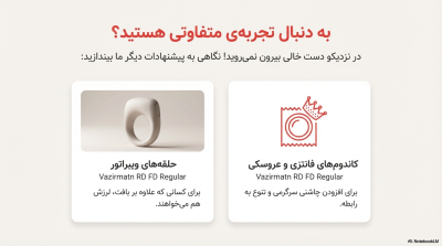 خرید کاندوم انگشتی خاردار (ماساژور انگشتی)