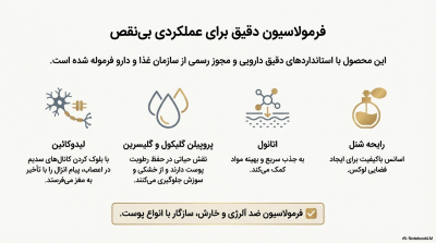 خرید اسپری تاخیری گالاردو با رایحه شنل