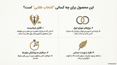 خرید اسپری تاخیری گالاردو با رایحه شنل