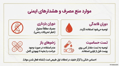 ژل بهداشتی و تنگ کننده بی تایت (B-Tight) – ۵ کاره