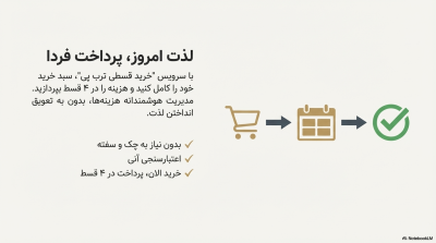 خرید اسپری تاخیری گالاردو با رایحه شنل