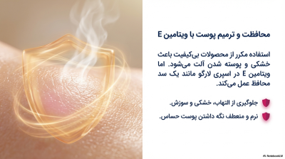 اسپری تاخیری لارگو (Largo) با رایحه تمشک – حجم اقتصادی ۶۵ میلیلیتر