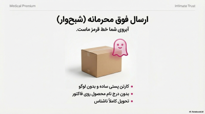  کاندوم بسیار ایمن ایکس دریم (Super Safe) حاوی ماده اسپرم‌کش