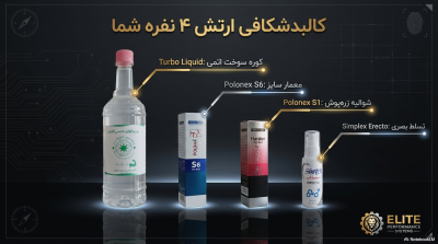 پکیج VIP "قدرت و حجم آقایان