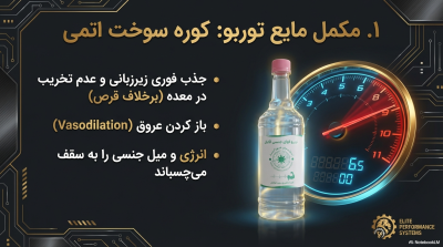 پکیج VIP "قدرت و حجم آقایان