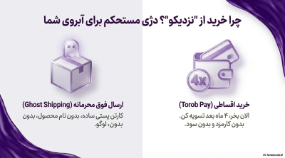 کاندوم تاخیری ایکس دریم لذت طولانی (Long Love)؛ خاردار و کانتوری