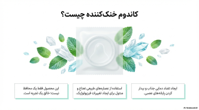 خرید کاندوم خنک‌کننده ایکس دریم (Cold)