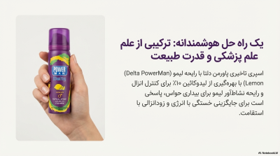 خرید اسپری تاخیری پاورمن دلتا با رایحه لیمو