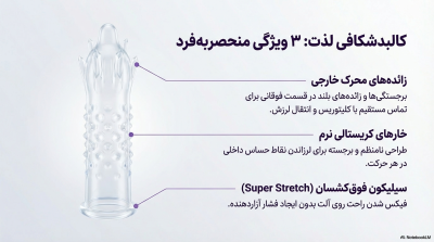کاندوم خاردار سیلیکونی زائدهدار (مدل محرک پیشرفته)