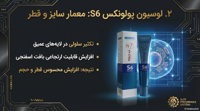 پکیج VIP "قدرت و حجم آقایان
