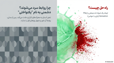 کاندوم ایکس دریم مدل نعنا فلفلی Peppermint