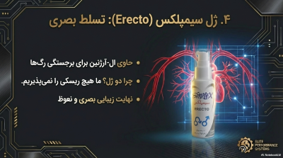 پکیج VIP "قدرت و حجم آقایان