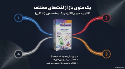 کاندوم ایکس دریم میکس لذتهای گوناگون (بسته ۱۲ عددی ۴ مدل)